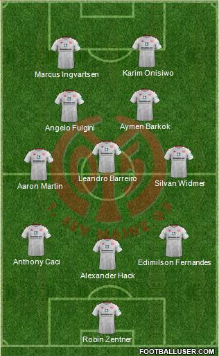 1.FSV Mainz 05 football formation