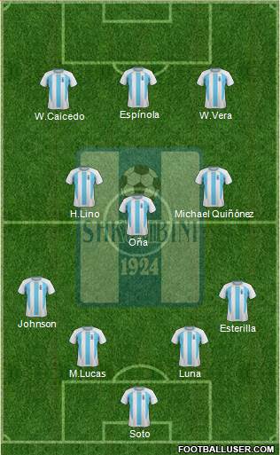 KS Shkumbini Peqin Formation 2022