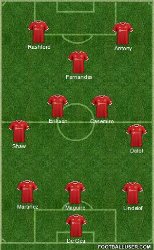 Manchester United Formation 2022