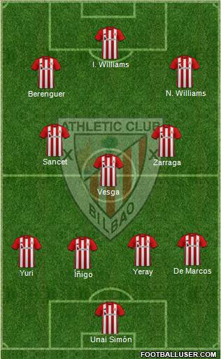 Athletic Club 4-3-3 football formation