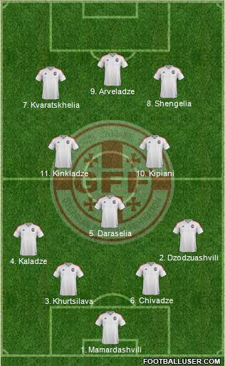 Georgia 4-1-2-3 football formation