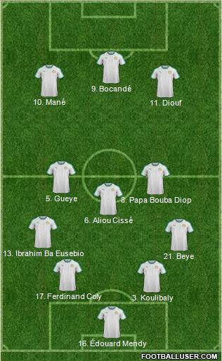 Senegal 4-3-3 football formation