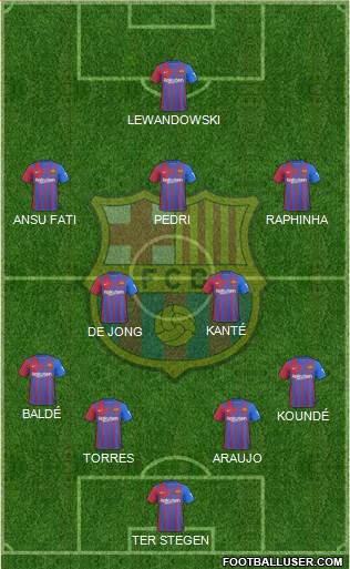 F.C. Barcelona Formation 2022