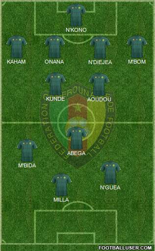 Cameroon football formation