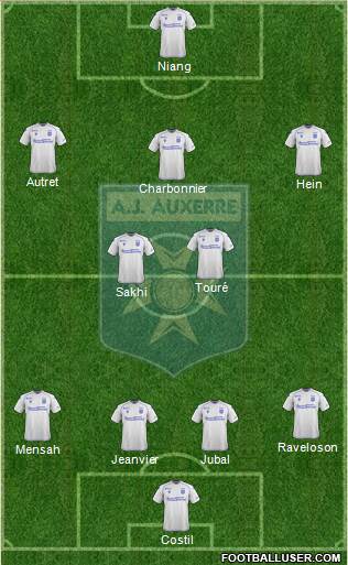 A.J. Auxerre Formation 2022