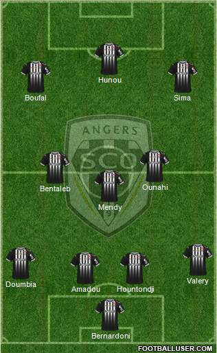 Angers SCO Formation 2022