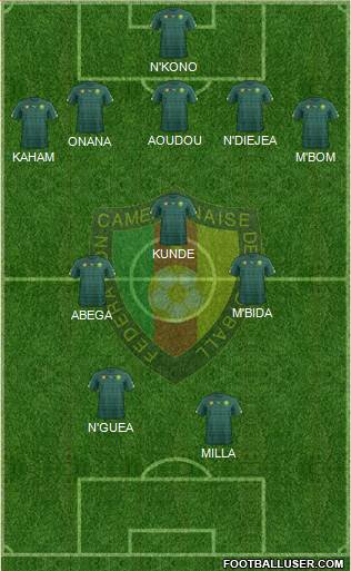 Cameroon football formation