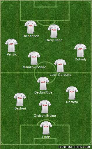 Tottenham Hotspur Formation 2022