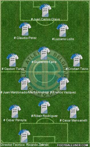 Belgrano de Córdoba football formation