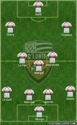 FC Lorient Bretagne Sud 4-3-3 football formation