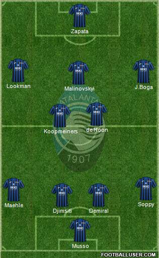 Atalanta 4-2-3-1 football formation