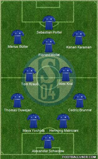 FC Schalke 04 4-2-3-1 football formation