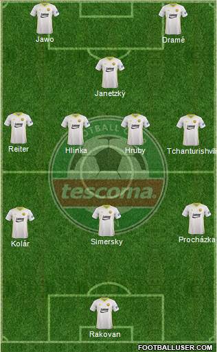 Zlin Formation 2022