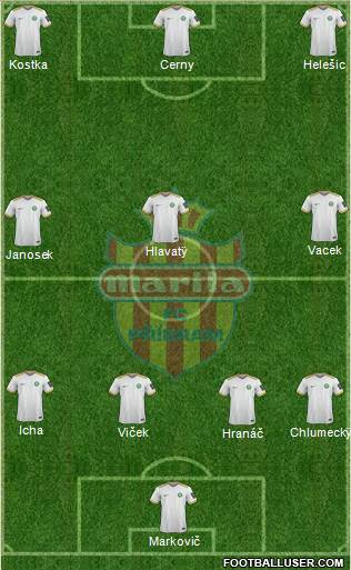 1.FK Pribram Formation 2022
