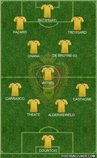 Belgium Formation 2022
