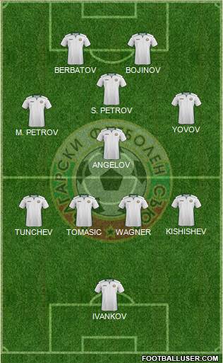 Bulgaria 5-4-1 football formation