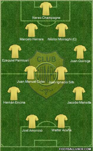 Olimpo de Bahía Blanca Formation 2022
