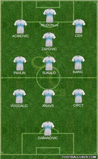 Slovenia football formation