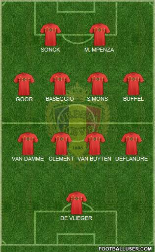 Belgium Formation 2022