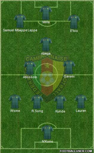 Cameroon Formation 2022