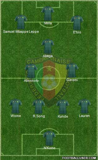 Cameroon 4-3-3 football formation