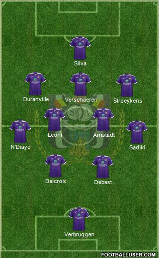 RSC Anderlecht Formation 2022