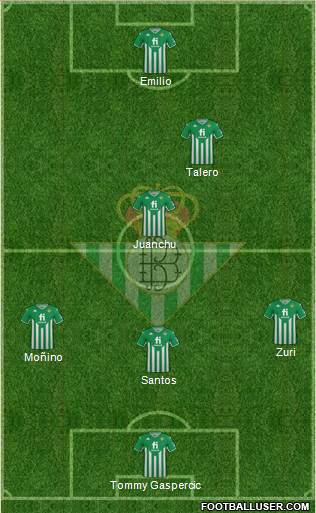 Real Betis B., S.A.D. Formation 2022