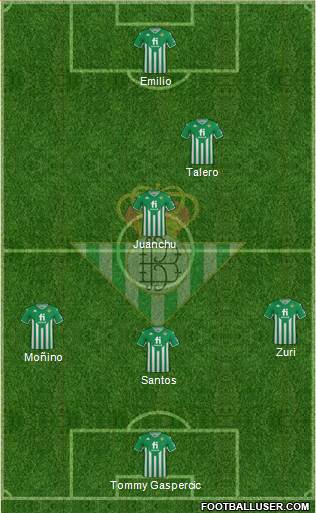 Real Betis B., S.A.D. 4-2-3-1 football formation