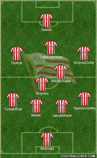 Cracovia Krakow Formation 2022