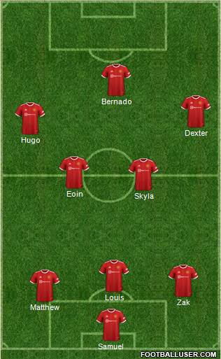 Manchester United Formation 2022