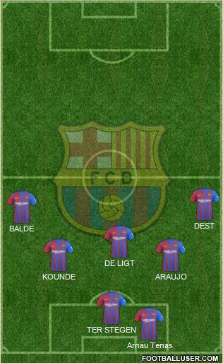 F.C. Barcelona Formation 2022