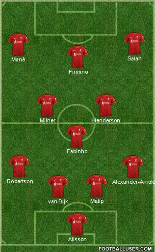 Liverpool Formation 2022