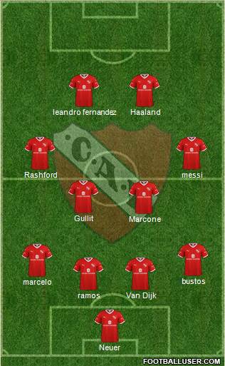 Independiente Formation 2022