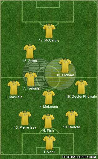 South Africa 3-5-1-1 football formation