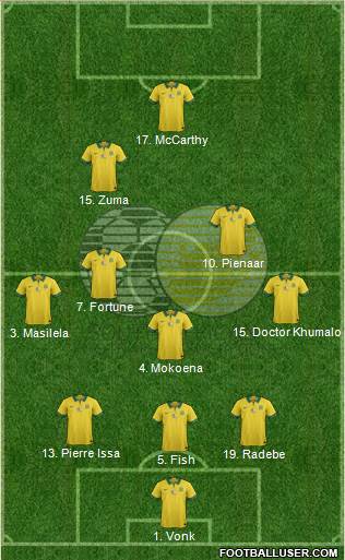 South Africa football formation