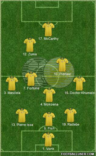 South Africa 3-5-1-1 football formation