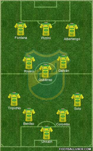 Defensa y Justicia Formation 2022