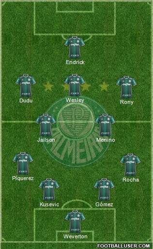 SE Palmeiras football formation