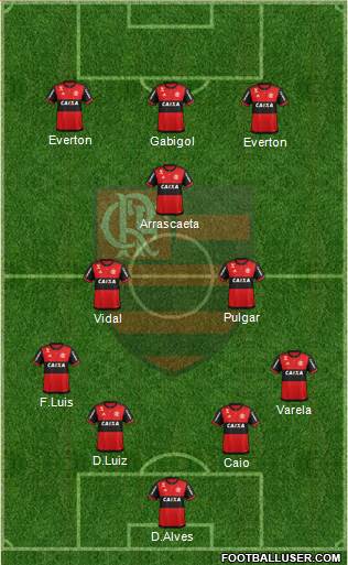 CR Flamengo Formation 2022