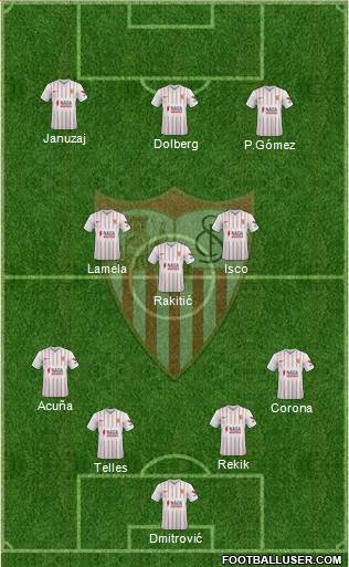 Sevilla F.C., S.A.D. Formation 2022