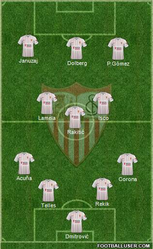 Sevilla F.C., S.A.D. football formation