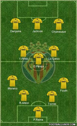 Villarreal C.F., S.A.D. football formation