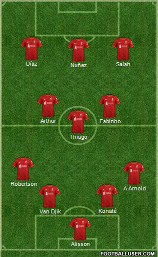 Liverpool Formation 2022