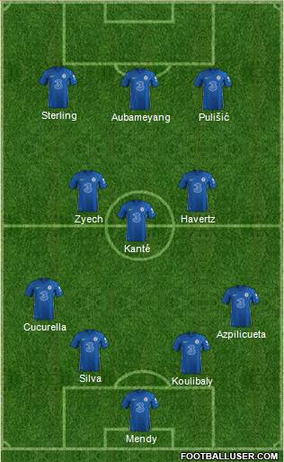 Chelsea Formation 2022