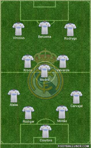 Real Madrid C.F. Formation 2022