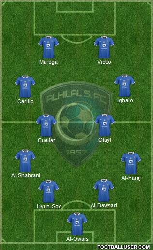 Al-Hilal (KSA) Formation 2022