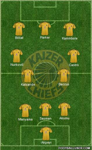 Kaizer Chiefs Formation 2022