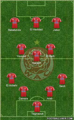 Wydad Athletic Club football formation