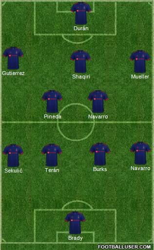 Chicago Fire Formation 2022