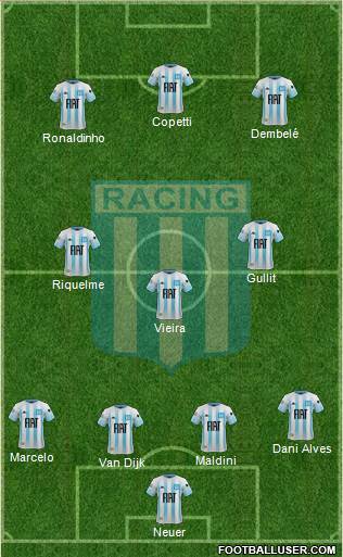 Racing Club Formation 2022
